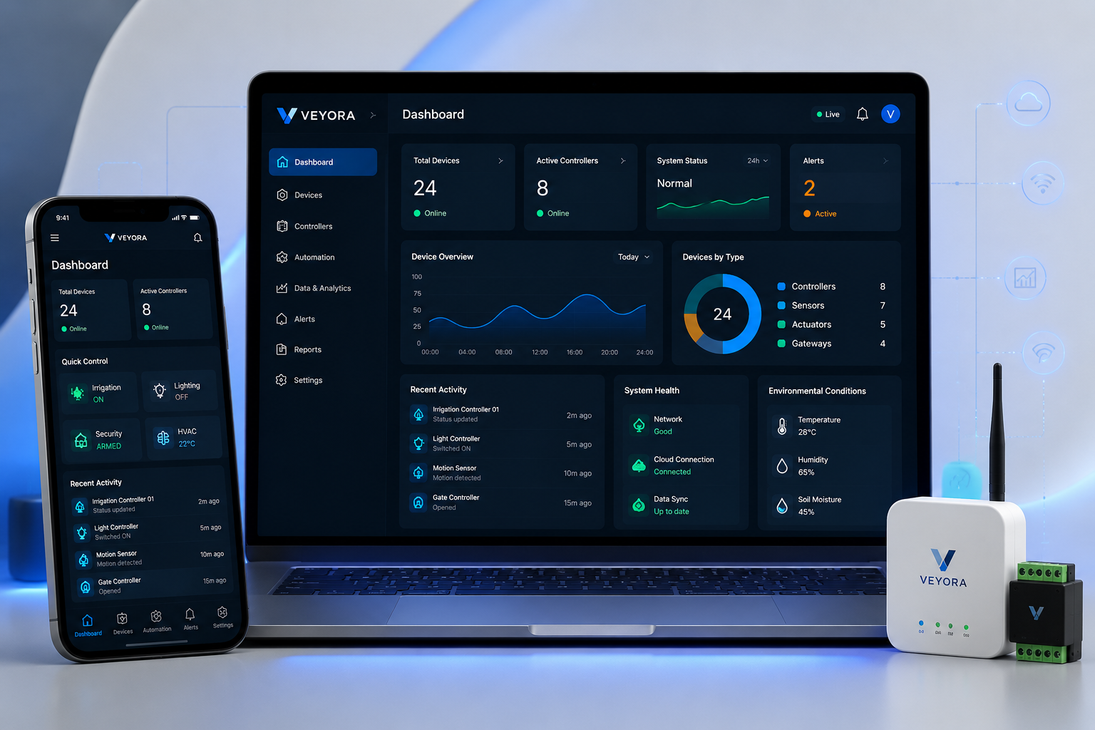 Veyora Dashboard